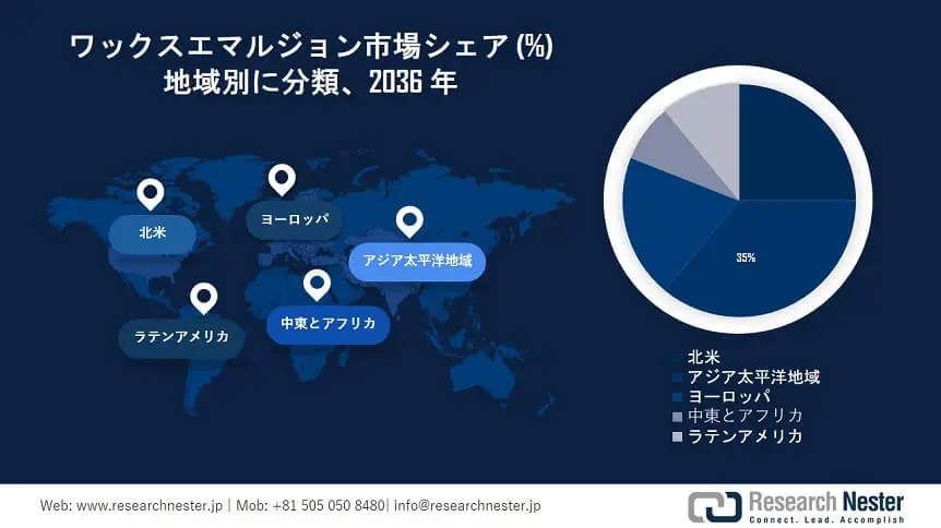 Wax Emulsion Market Survey